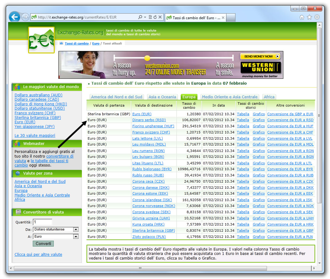 Figura 1: la pagina con i tassi di cambio aggiornati