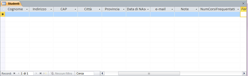 Figura 5: la tabella con tutti campi