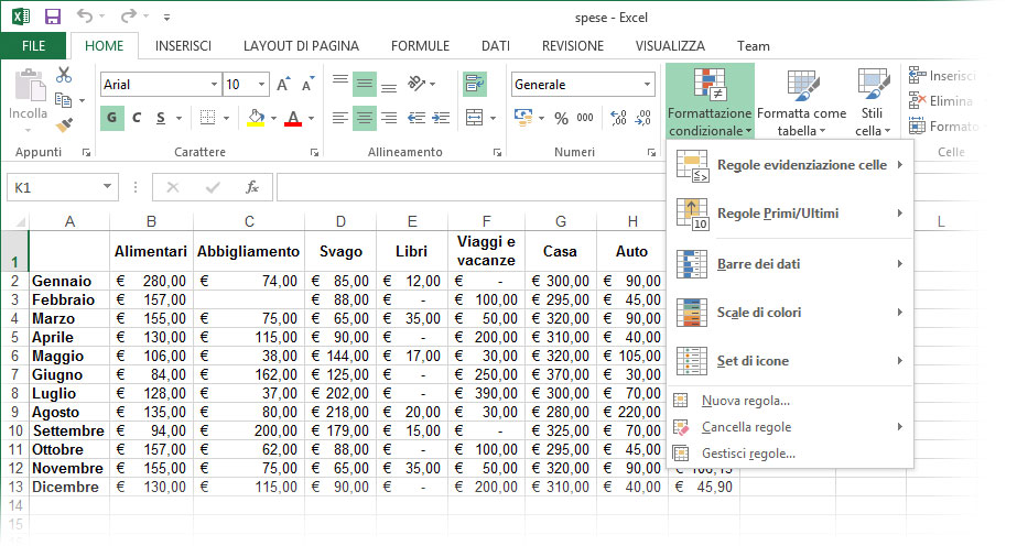 Figura 1: il menu del pulsante Formattazione condizionale