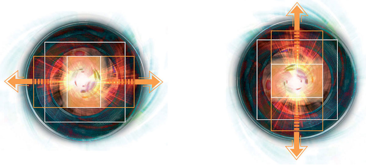 Figura 2: i riquadri arancioni indicano come il sensore può posizionarsi differentemente rispetto all’obiettivo grazie al decentramento dello stesso, così da catturare immagini più ampie 