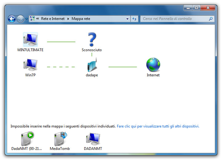 Figura 2: la mappa di rete completa, molto utile nelle reti aziendali