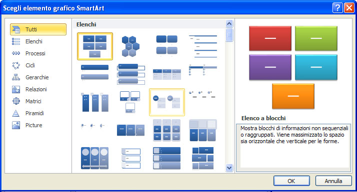 Figura 8: la finestra Scegli elemento grafico SmartArt