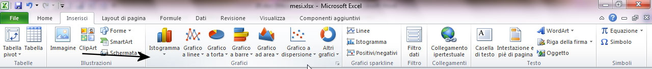 Figura 2: scegliere il tipo di grafico