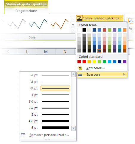 Figura 20: il menu del pulsante Colore grafico sparkline 