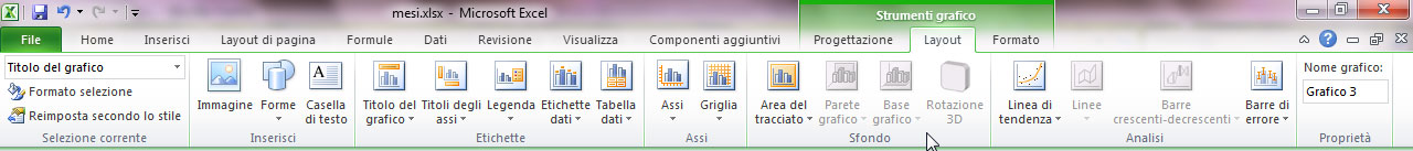 Figura 8: la scheda Layout degli Strumenti grafico 