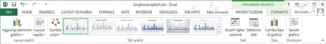 Figura 6: le schede aggiuntive per la gestione dei grafici