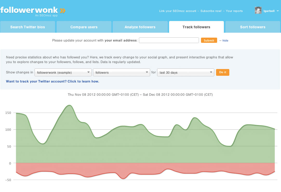 Figura 1: con Followerwonk potete avere statistiche precise riguardo a chi vi segue