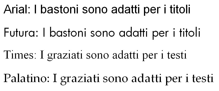 Figura 2: bastoni e caratteri con grazie