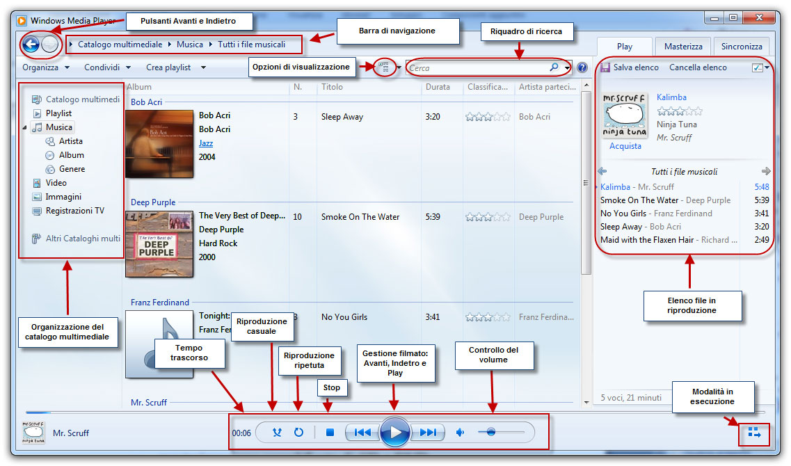 Figura 2: l’interfaccia grafica di Windows Media Player