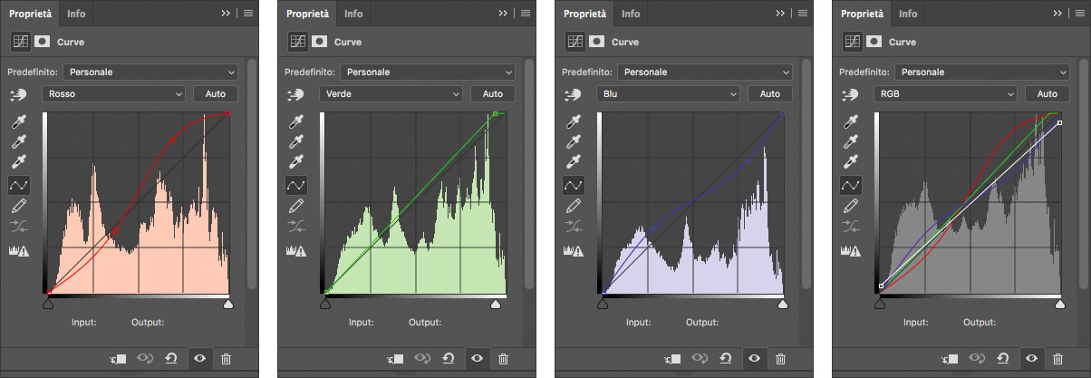 Figura 3: regolazione della Curva i singoli canali di colore in Photoshop CC